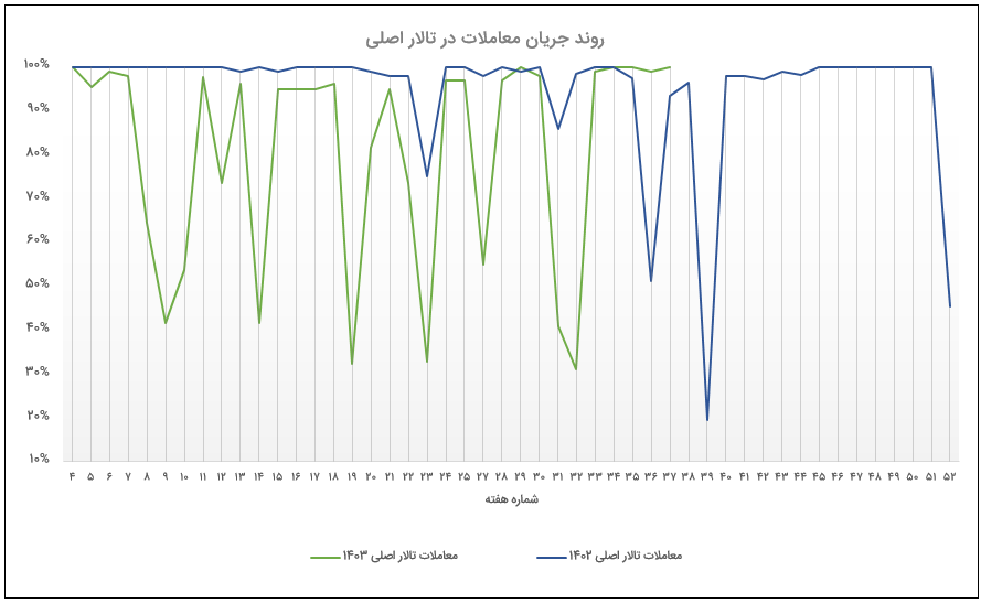 Screenshot 2024-12-04 124011.png