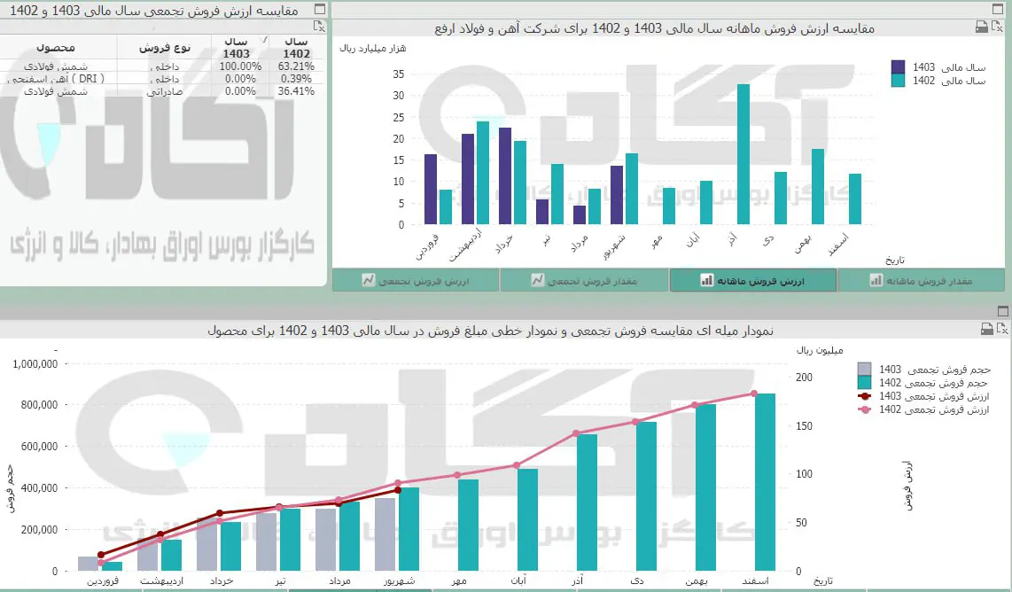 ارفع.jpg