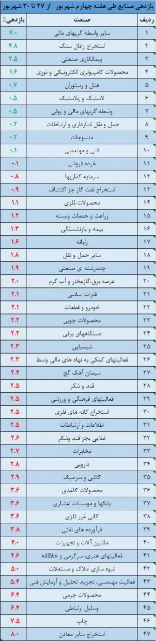 vaghaye01-06-30