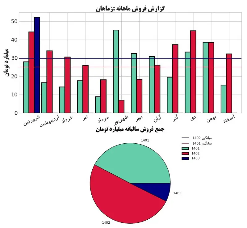 زماهان.jpg
