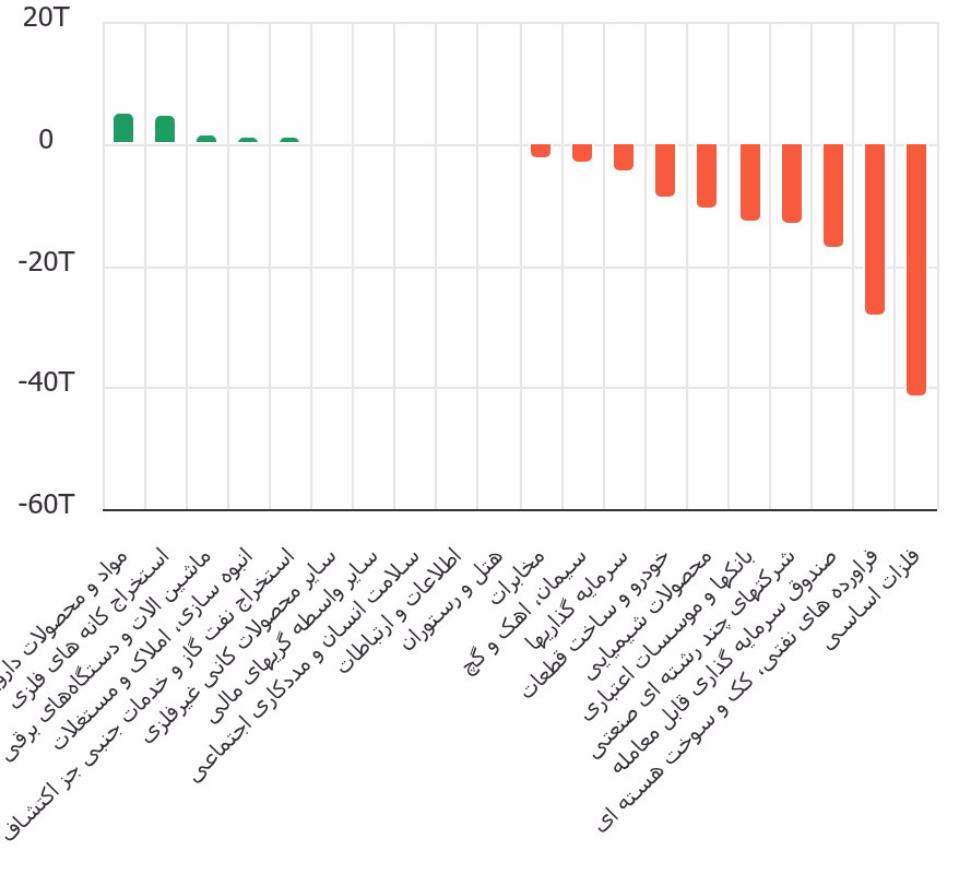 chart (3).png