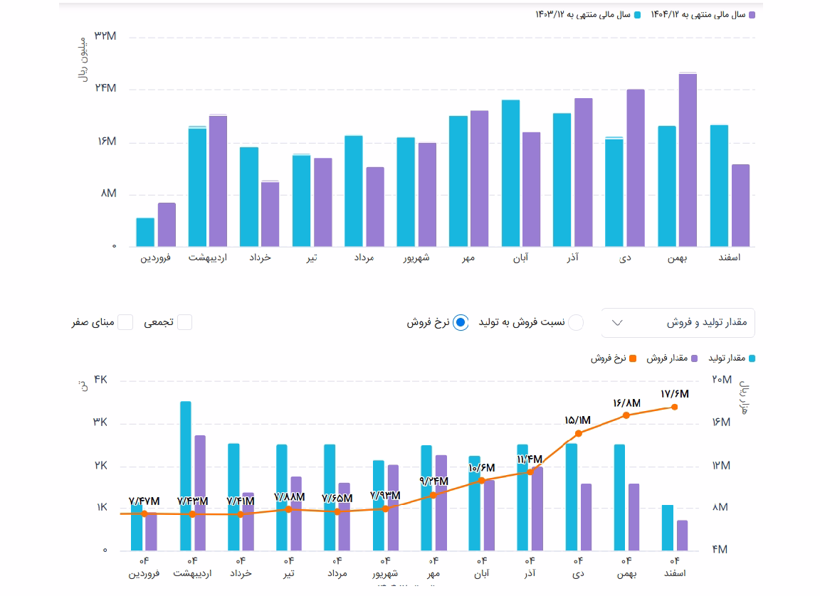فباهنر.png