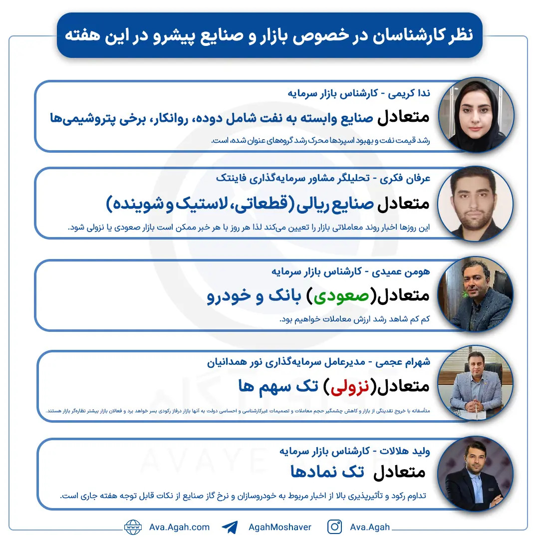 پیش بینی 