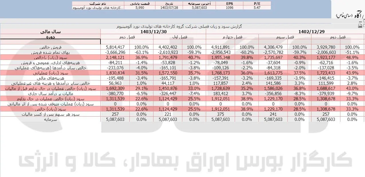 فنوال.jpg