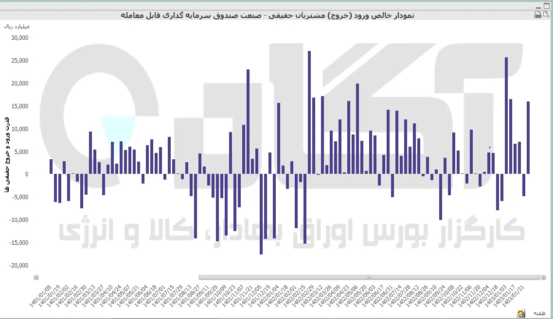 صندوق (39).PNG