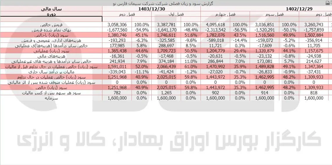 سفانو.jpg