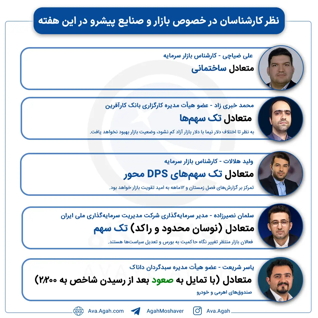 پیش بینی صفحه اول 22 اردیبهشت.jpg