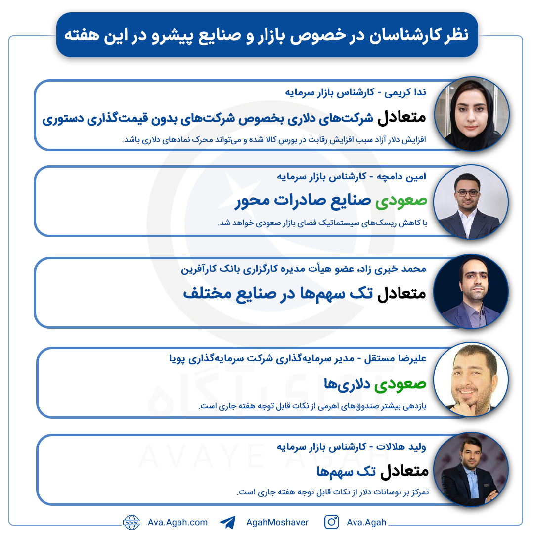 پیش بینی