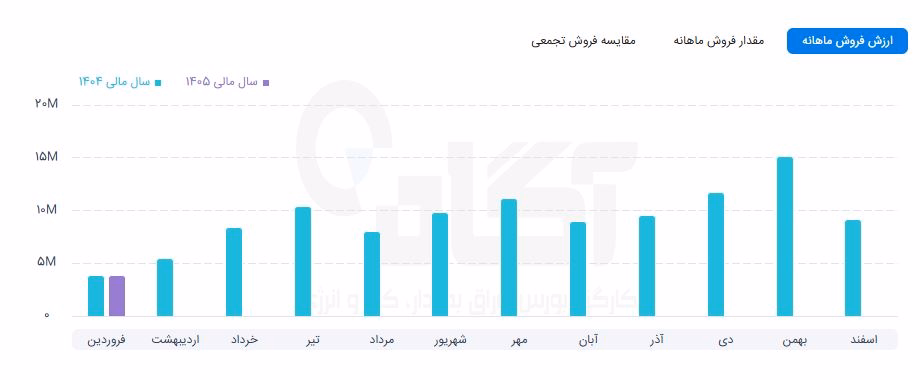 غزر.JPG