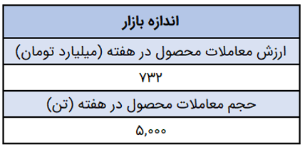 Screenshot 2024-09-10 122305.png