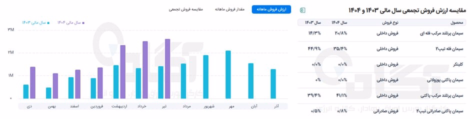 ساربیل.jpg