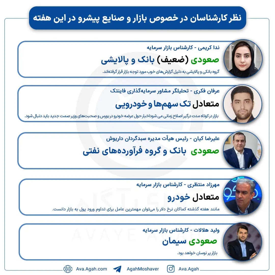 پیش بینی