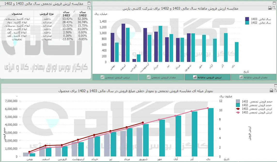 کپارس.jpg