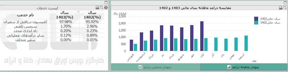 تپسی.jpg