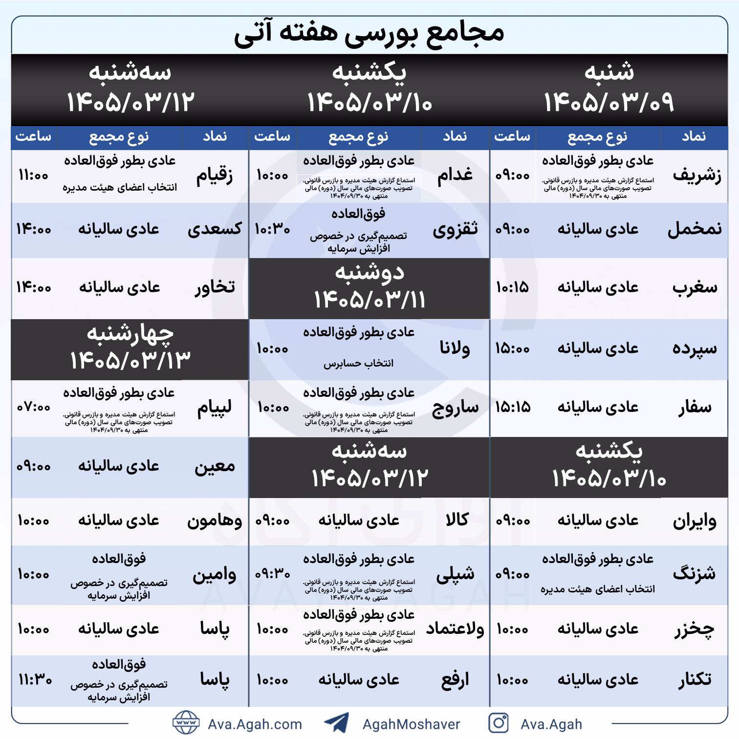 پاورپوینت مجامع هفته چهارم اردیبهشت.png