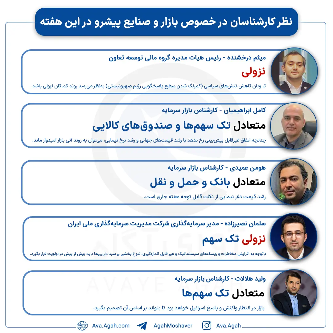 پیش بینی 14مهر صفحه اول.jpg