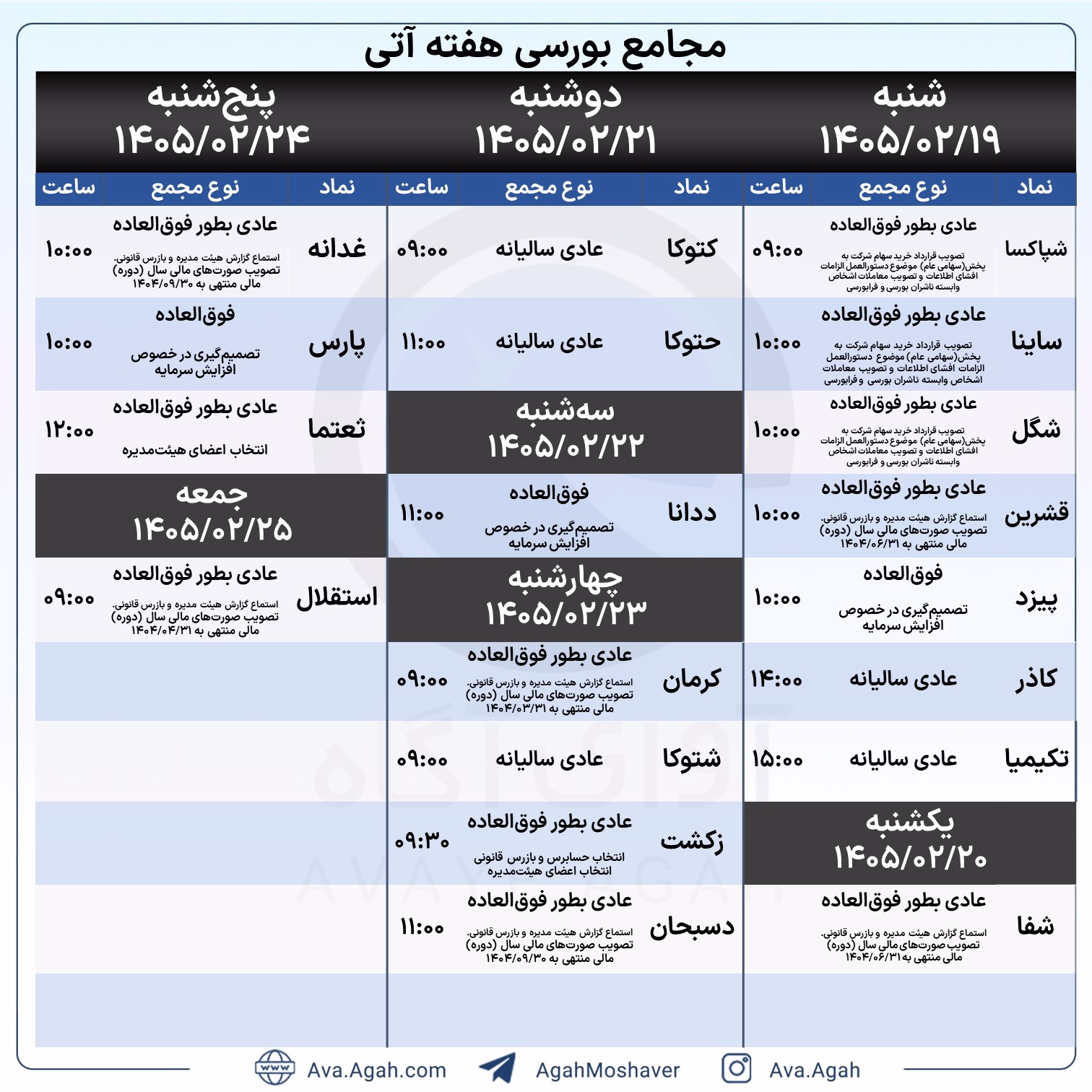پاورپوینت مجامع هفته سوم اردیبهشت.jpg