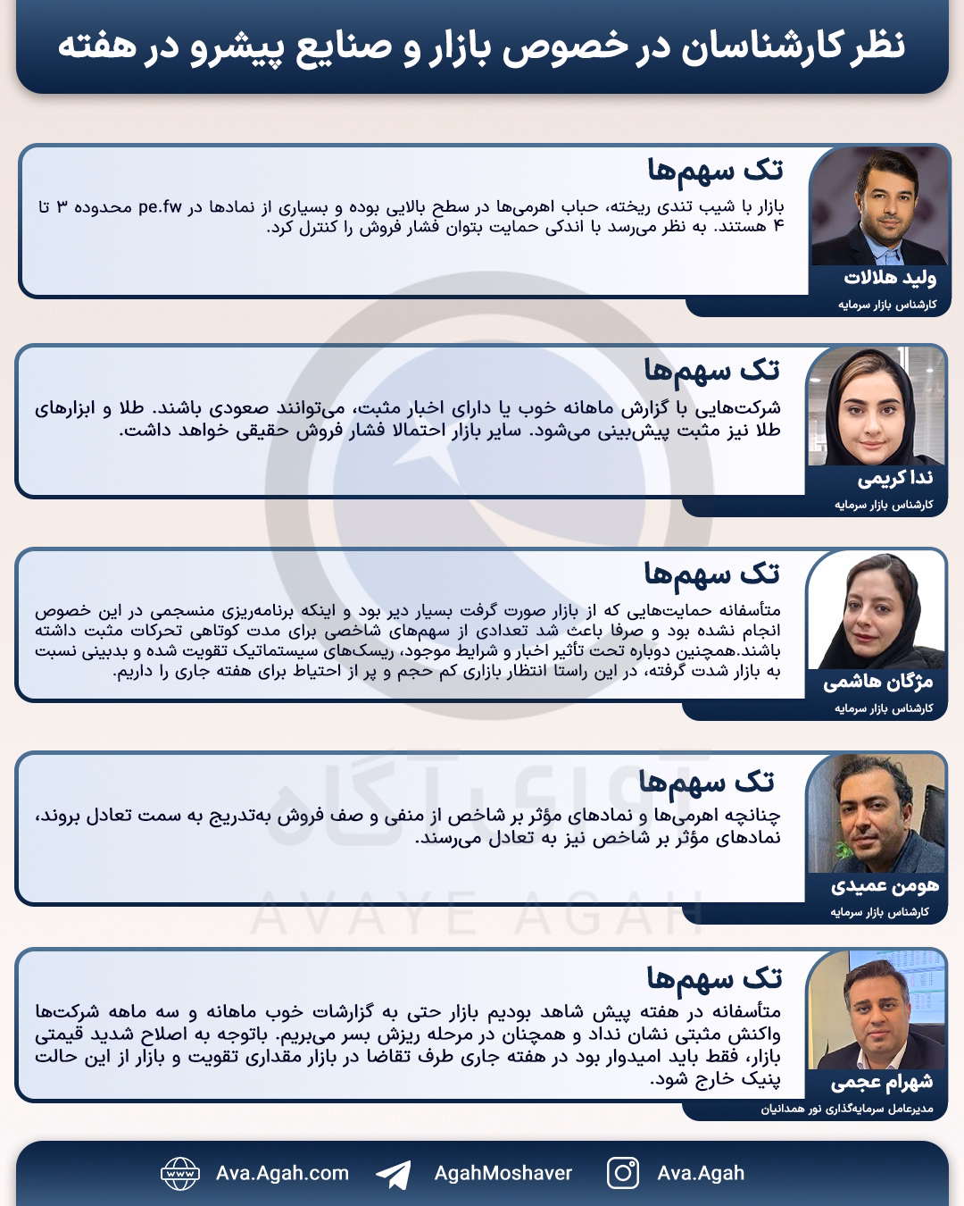 پیش بینی 11 مرداد111 1404.jpg