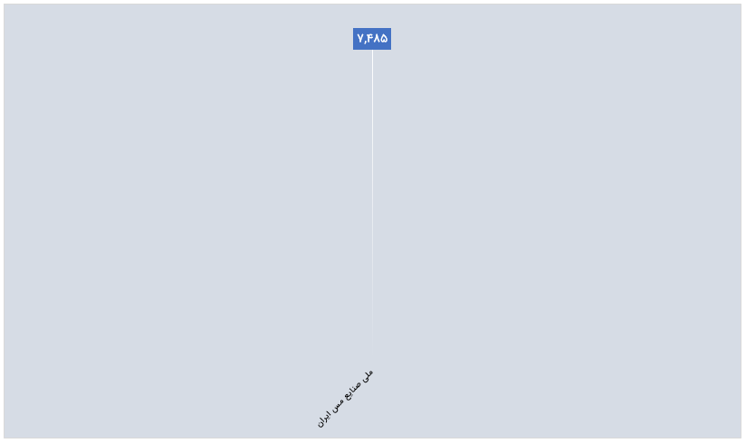Screenshot 2024-12-04 122846.png