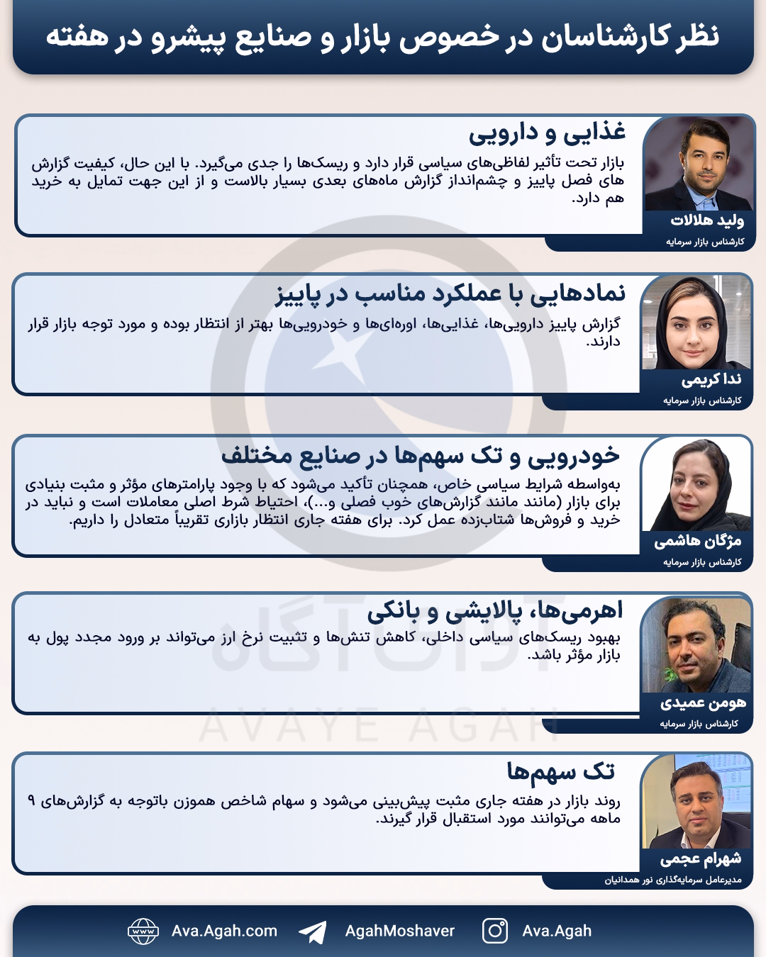 پیش بینی 4 بهمن 1404.jpg