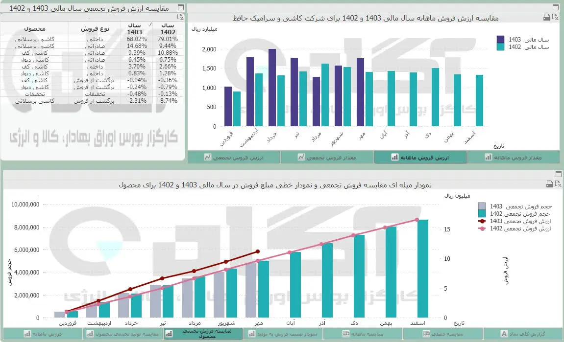 کحافظ.jpg