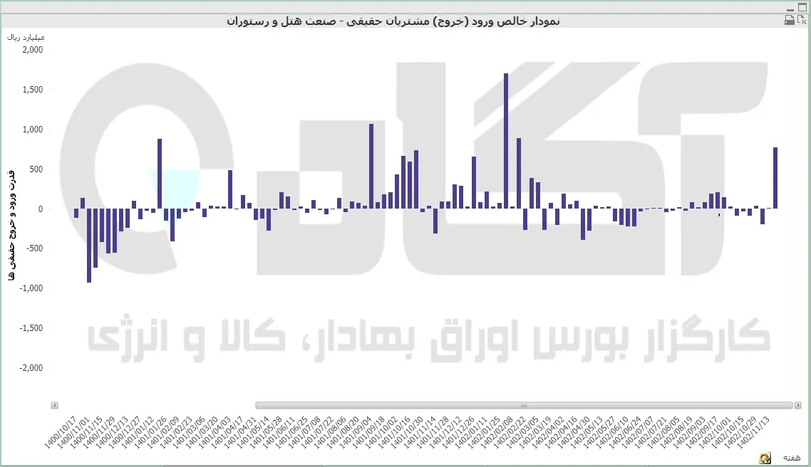 IMG_20240210_112835_981.PNG