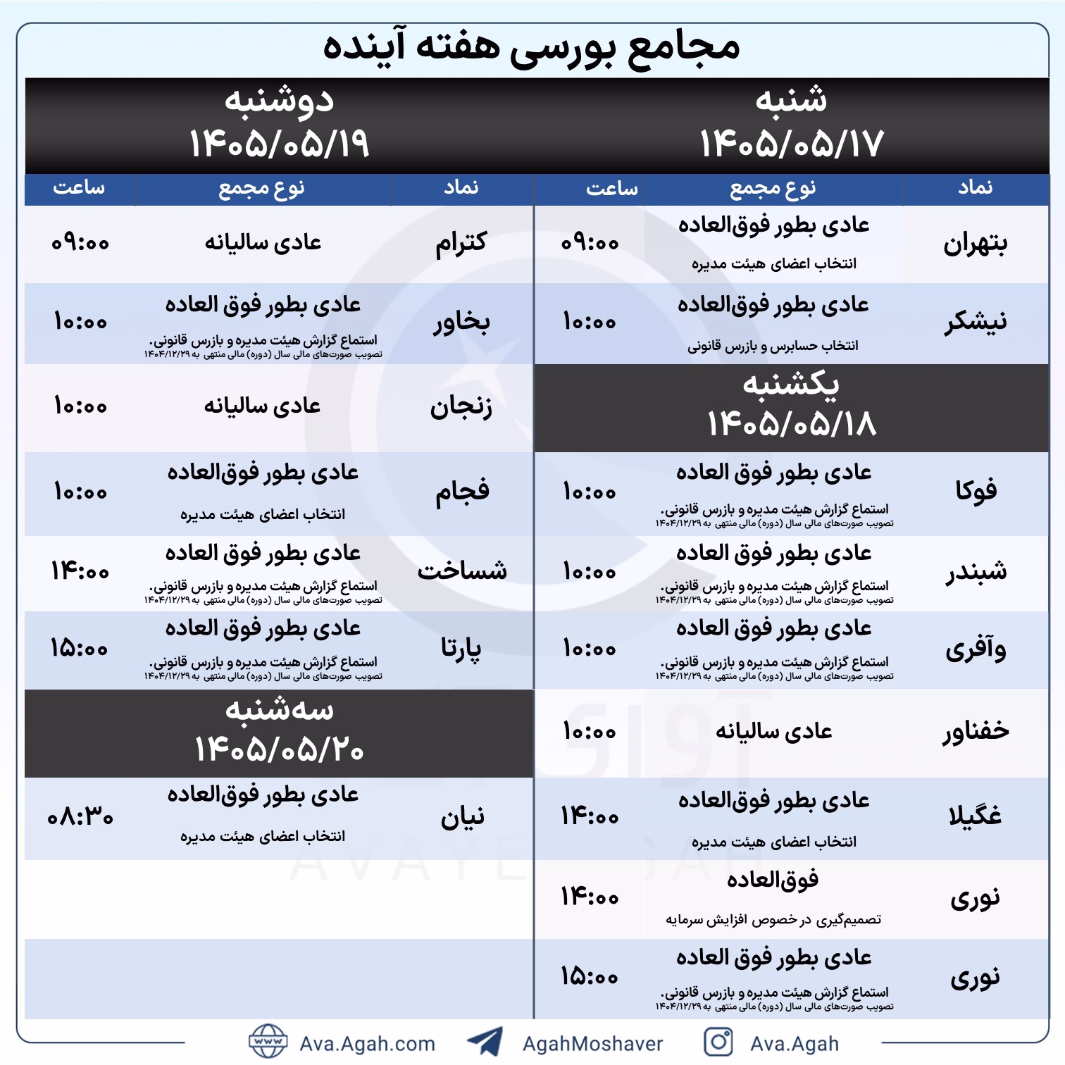 پاورپوینت مجامع هفته اول مرداد.jpg