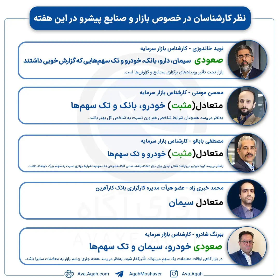 پیش بینی