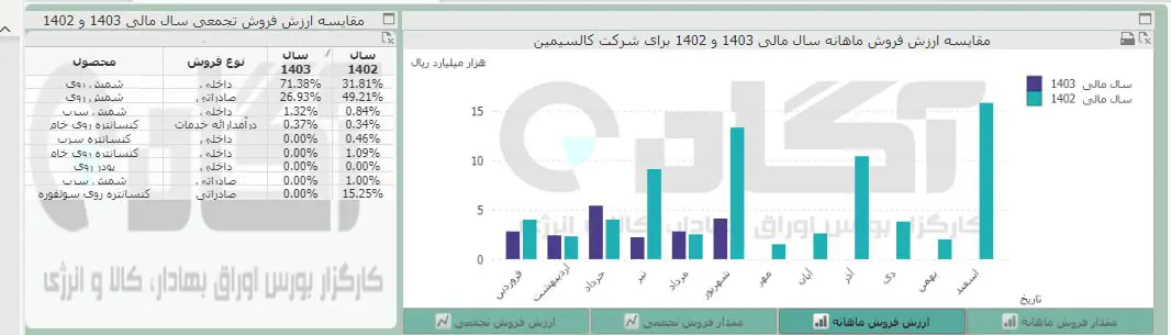 فاسمین.jpg