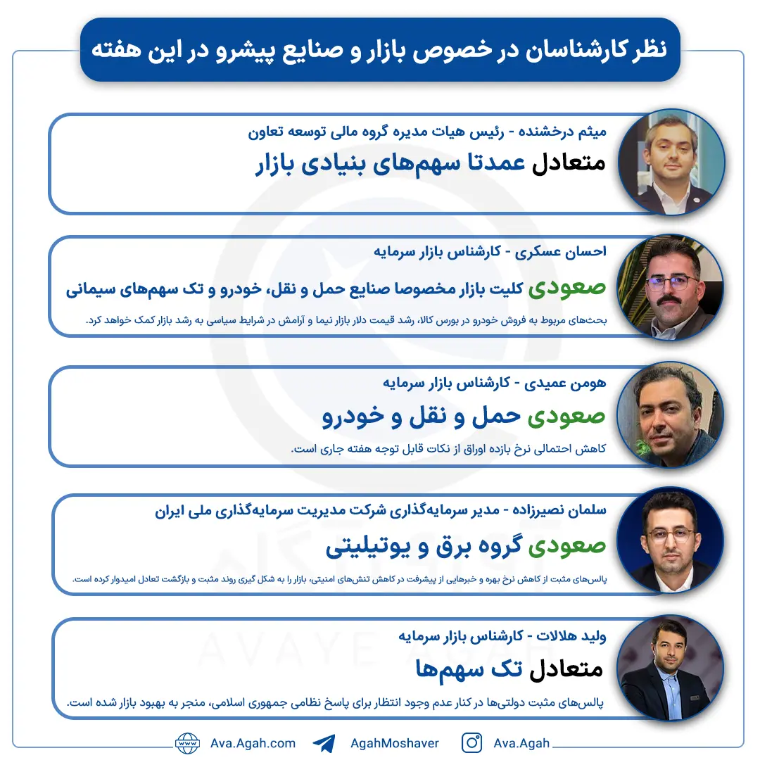پیش بینی 26 آبان صفحه اول.jpg