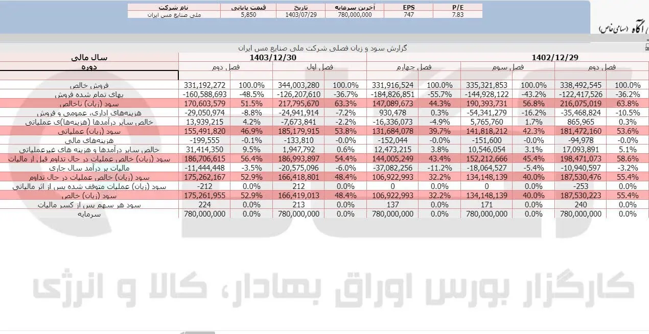 فملی.jpg