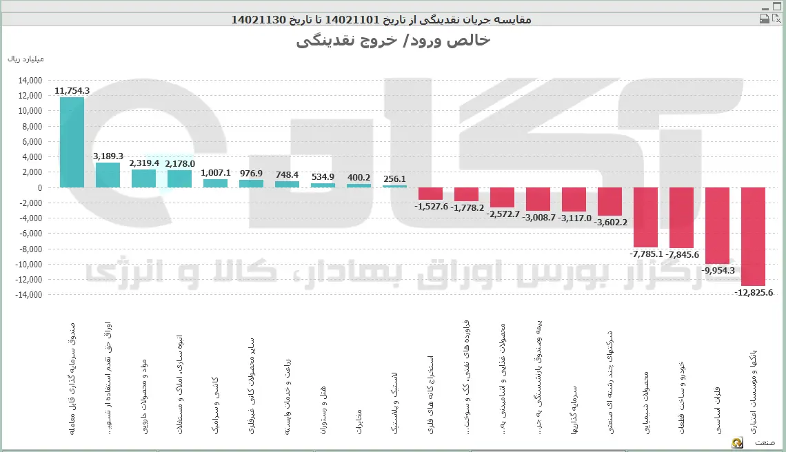 صنعت (50).PNG