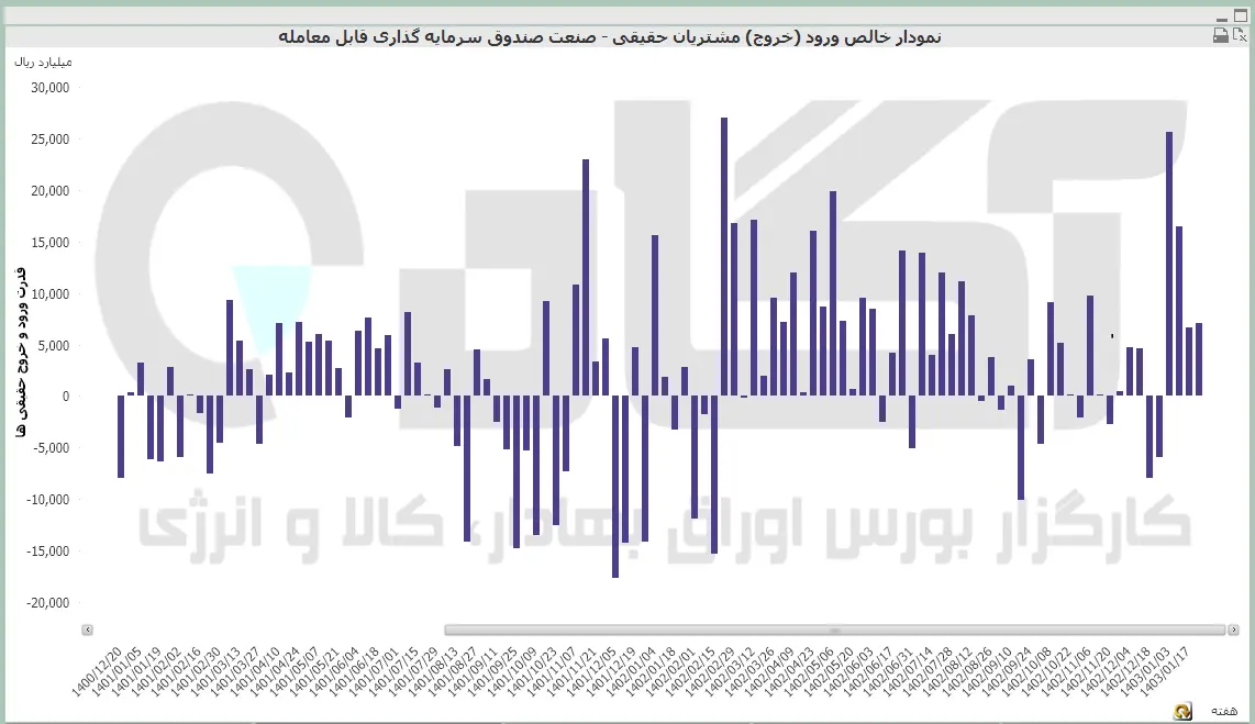 صندوق (37).PNG