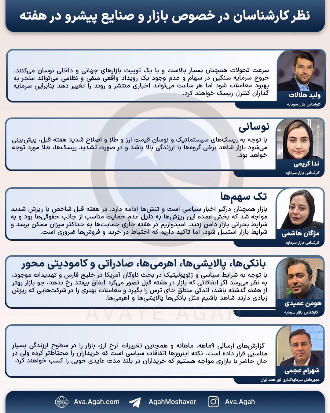 پیش بینی 11 بهمن 1404.jpg