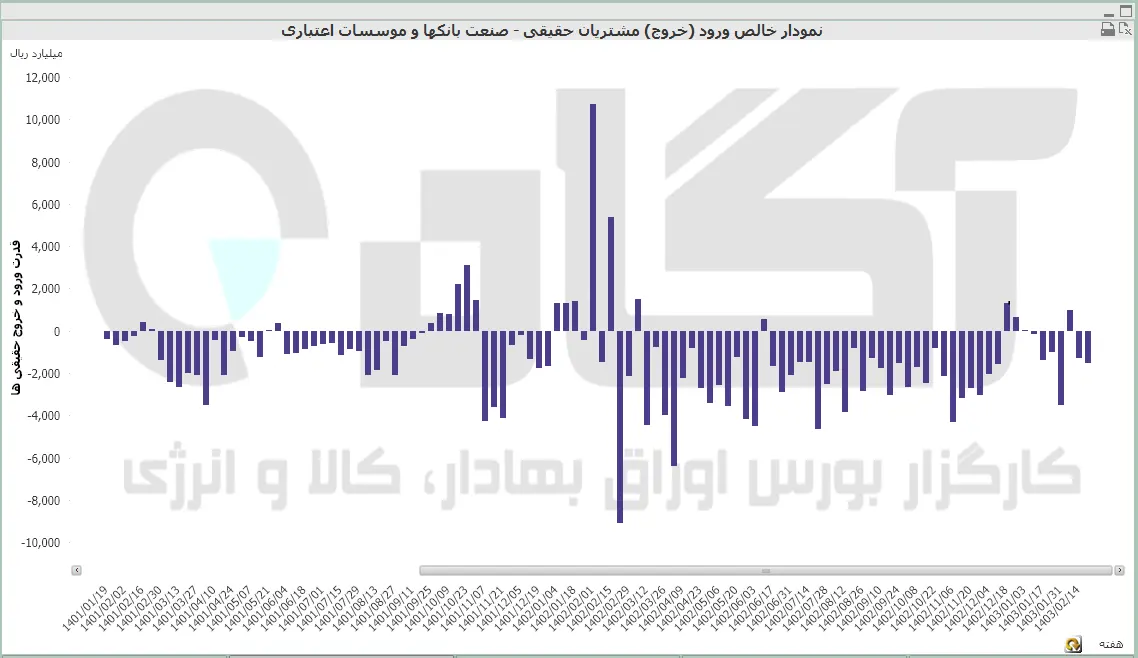 بانک (41).PNG