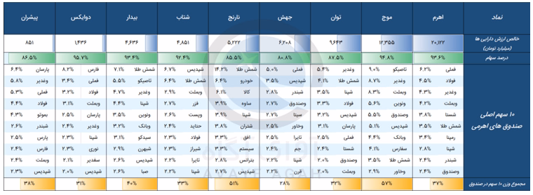Screenshot 2025-08-03 110721.png