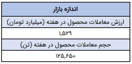 Screenshot 2024-09-08 155450.png