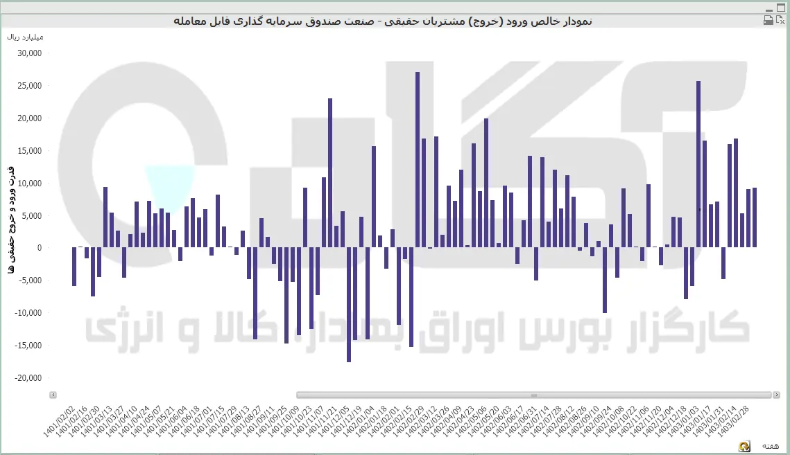 صندوق (43).PNG