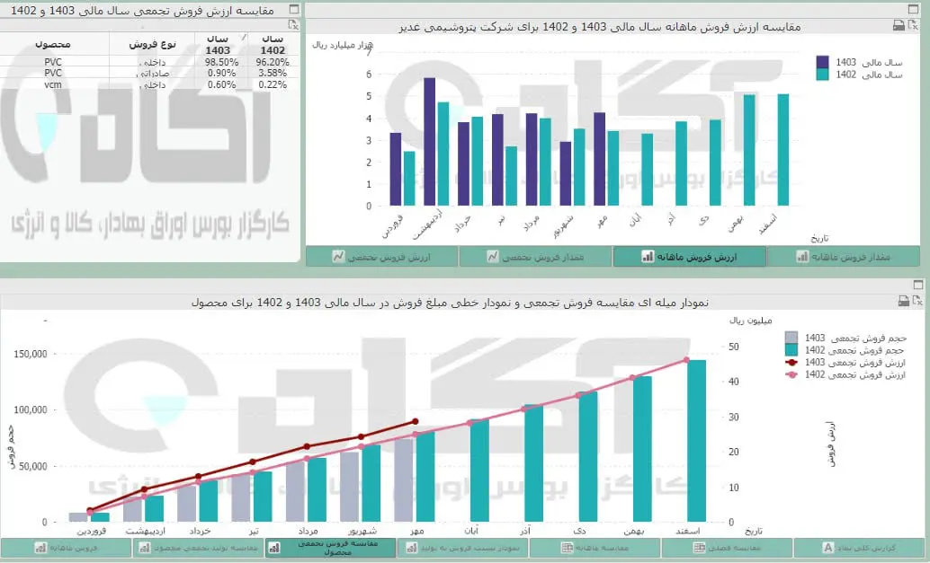 شغدیر.jpg