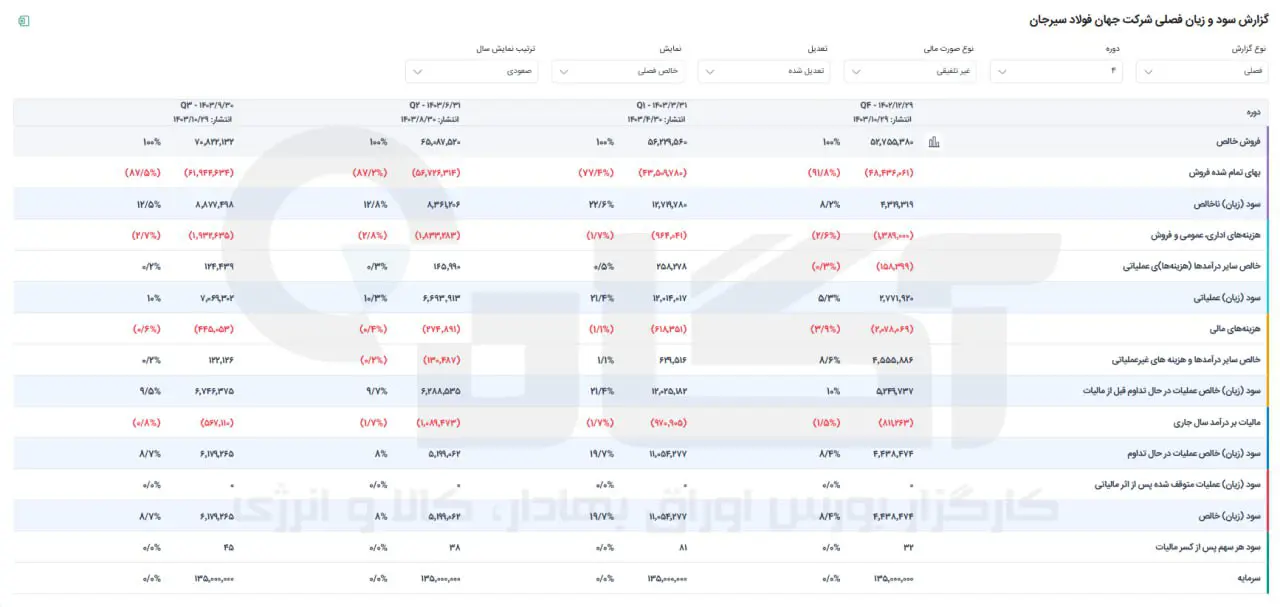 فجهان.jpg