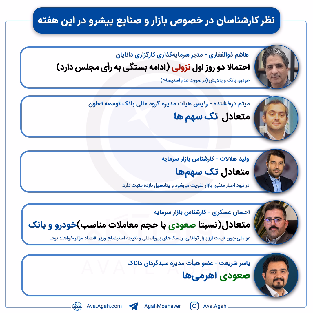 پیش بینی صفحه اول 11 اسفند.jpg