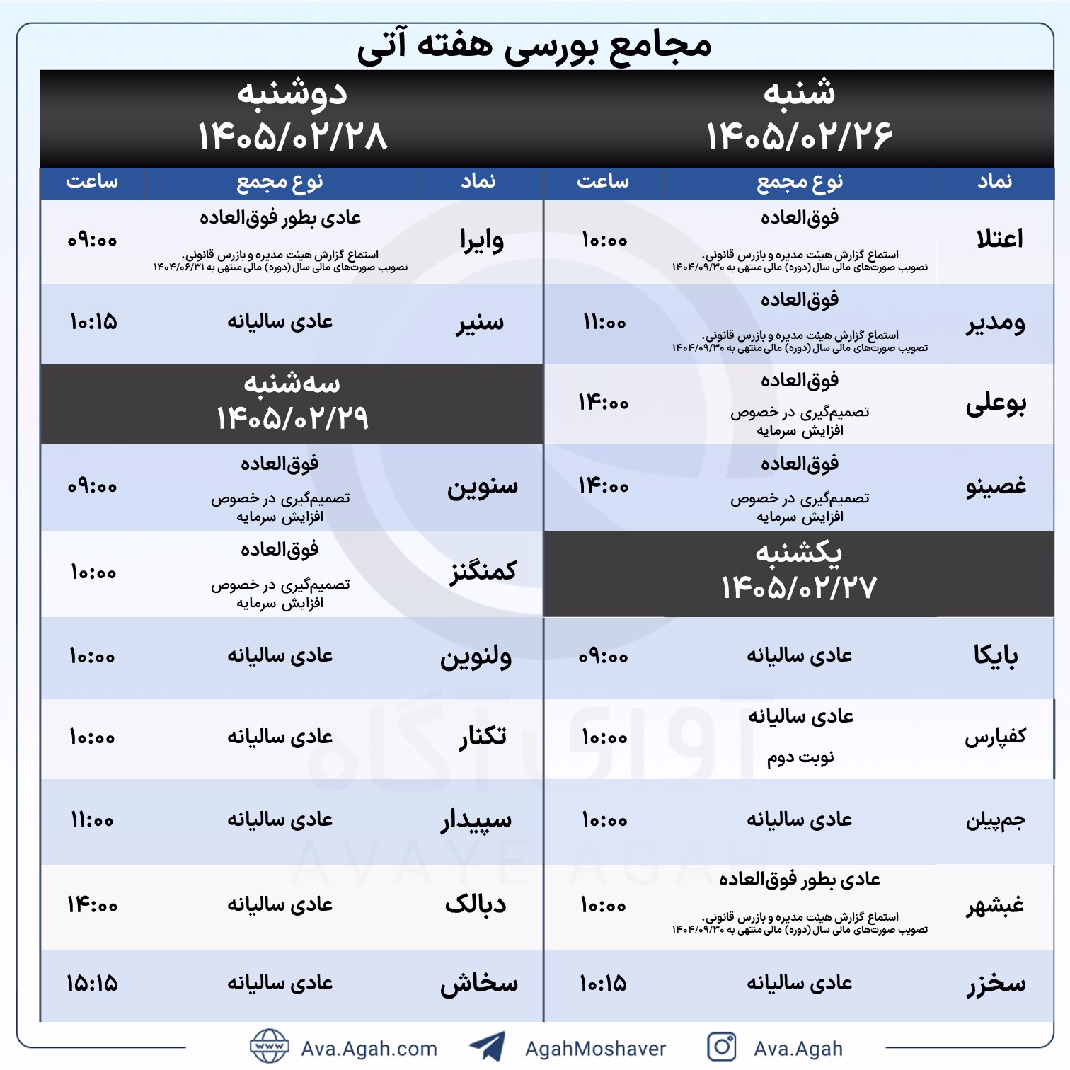 پاورپوینت مجامع هفته چهارم اردیبهشت.jpg