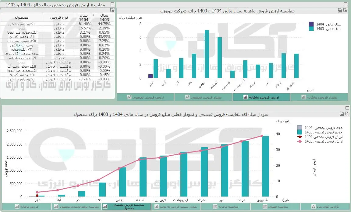 بموتو.jpg