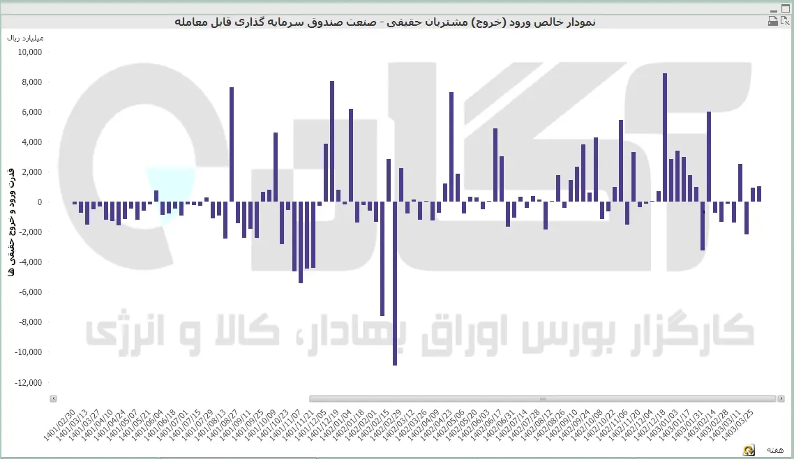 صندوق (47).PNG