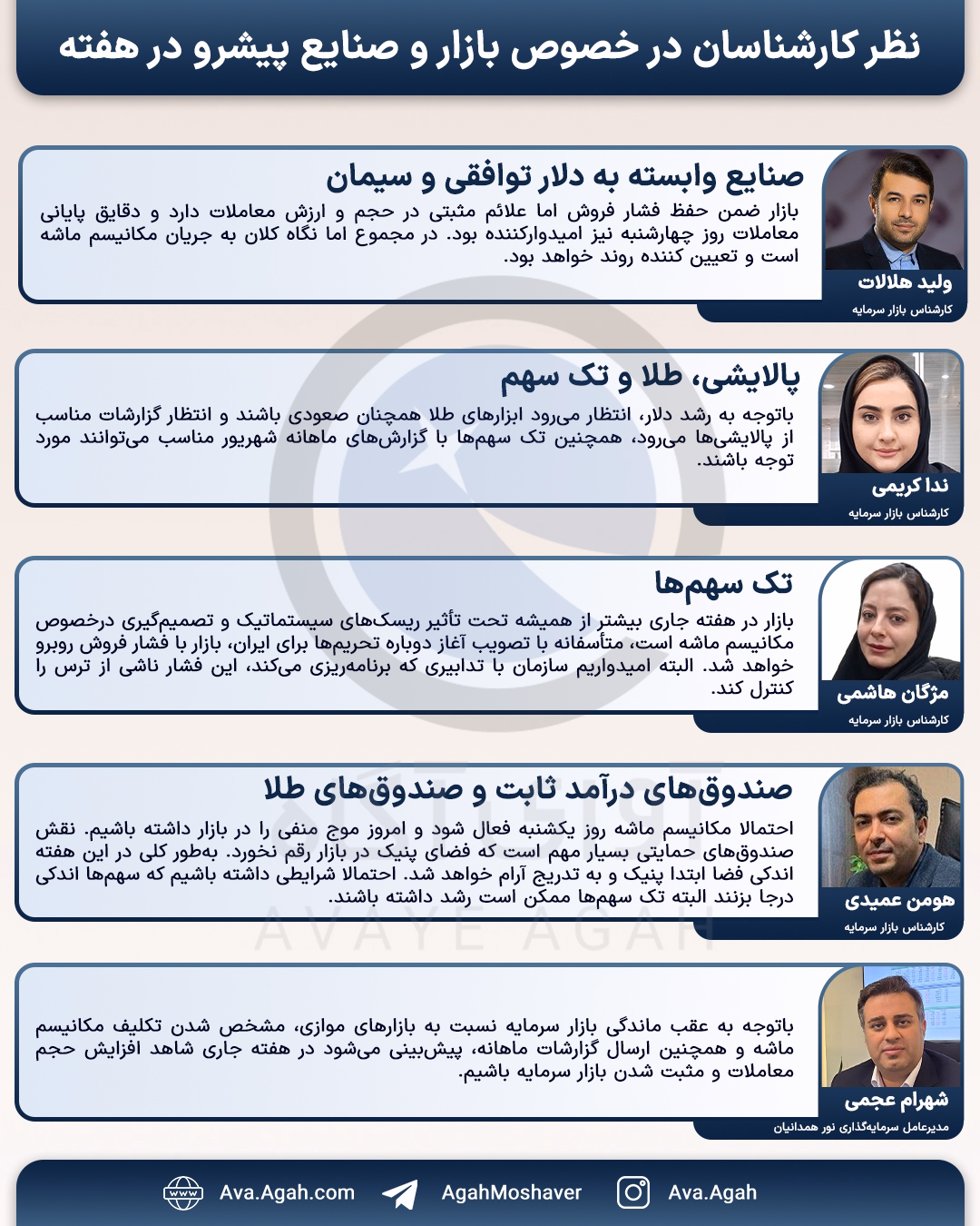 پیش بینی 5 مهر 1404.jpg