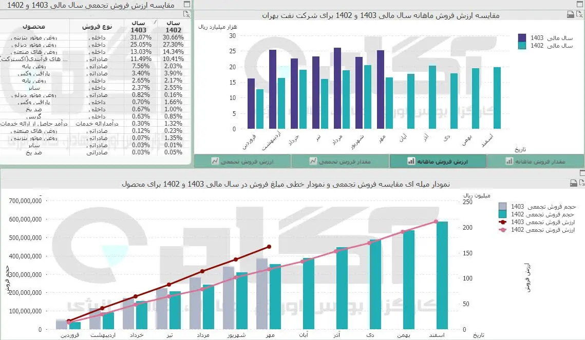 شبهرن.jpg