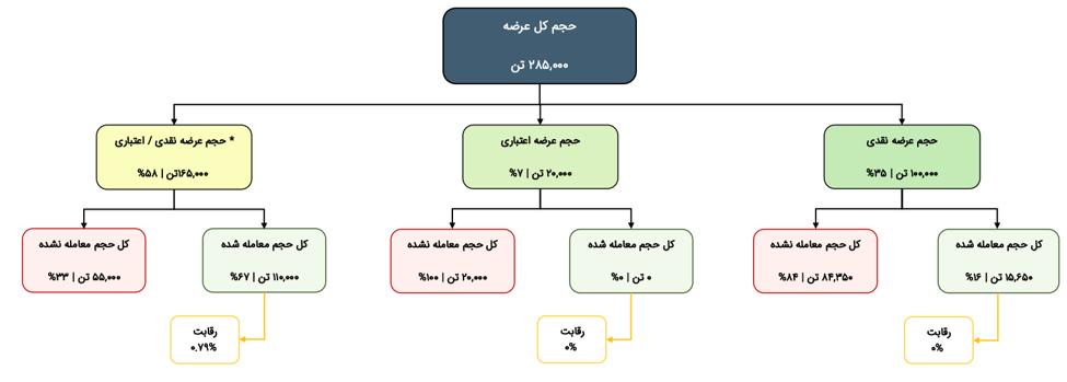 Screenshot 2024-09-08 160700.png