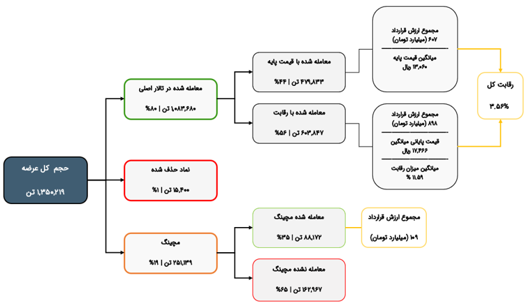 Screenshot 2024-10-07 133519.png