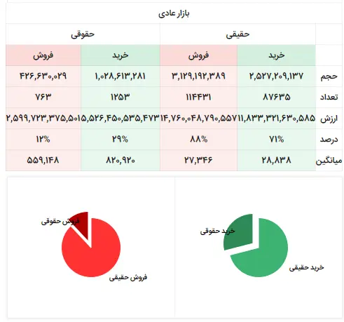 report01-05-10