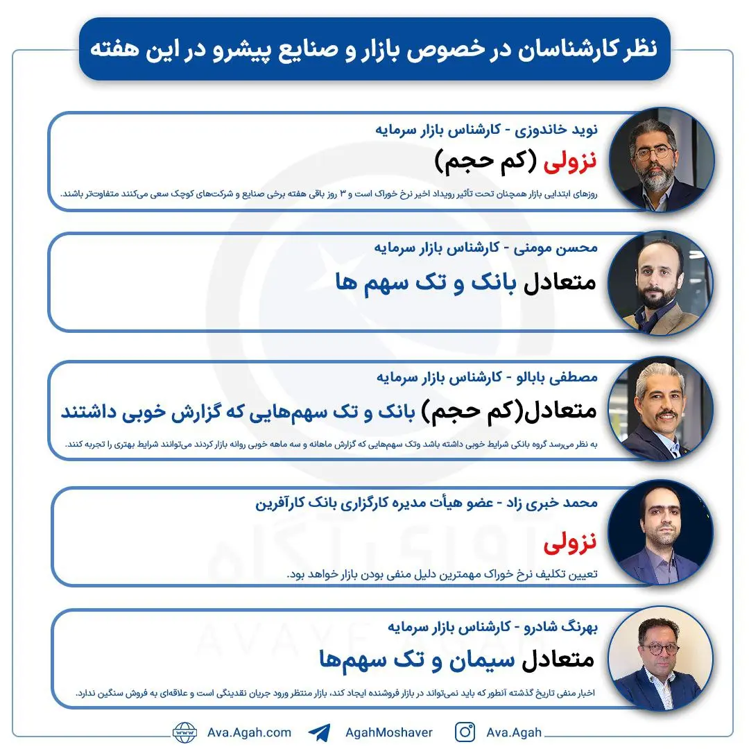 پیش بینی